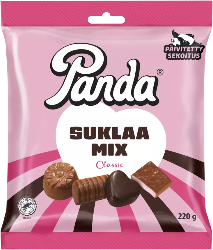 PANDA SUKLAA MIX 220 G - Karkit - 6412500004251 - 1